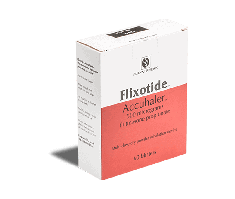 flixotide 60 blaren inhalaton