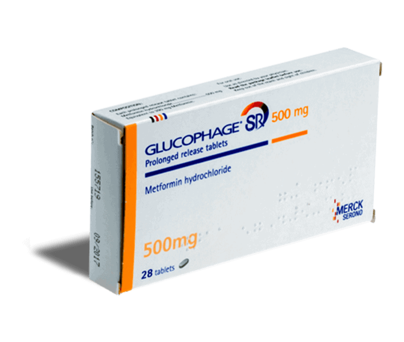 Glucophage 500mg tabletten
